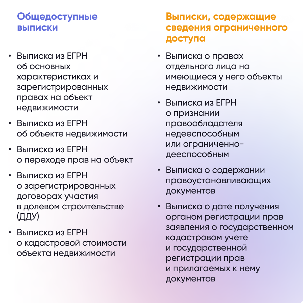 Росреестр: в каких случаях могут отказать в получении выписки из ЕГРН –  Новости на СПРОСИ.ДОМ.РФ